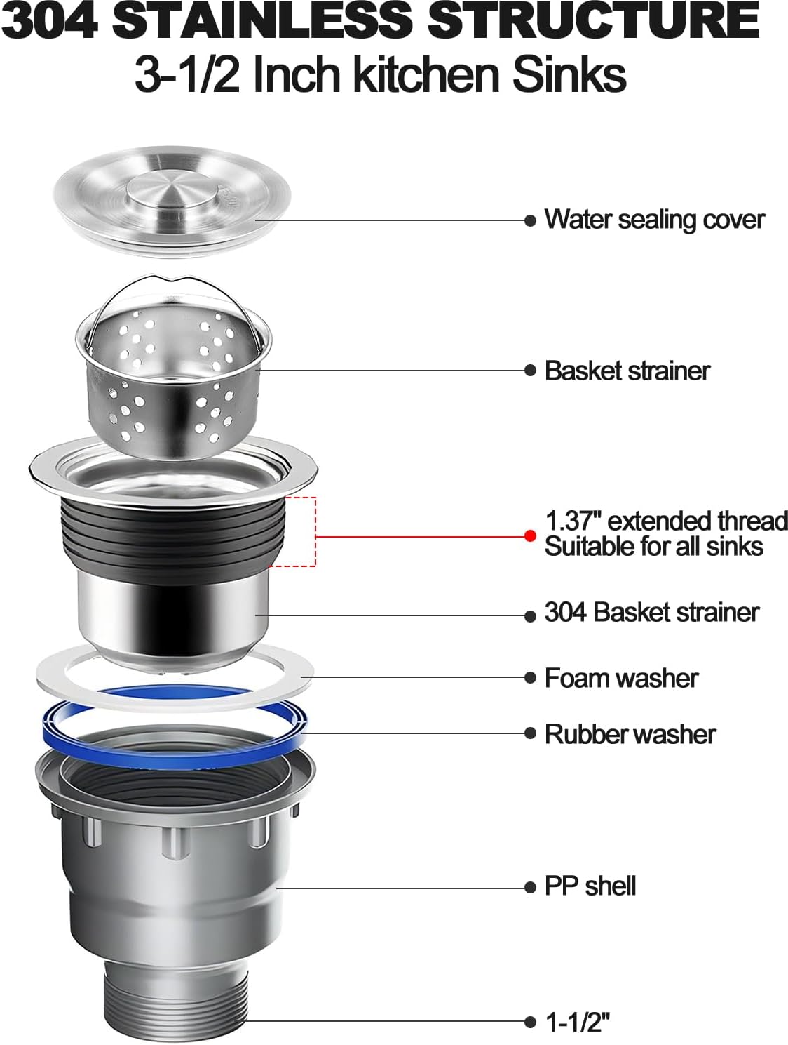 One Sink Kitchen Drainage Kit  - Sink Drain Strainer recensie en prijs