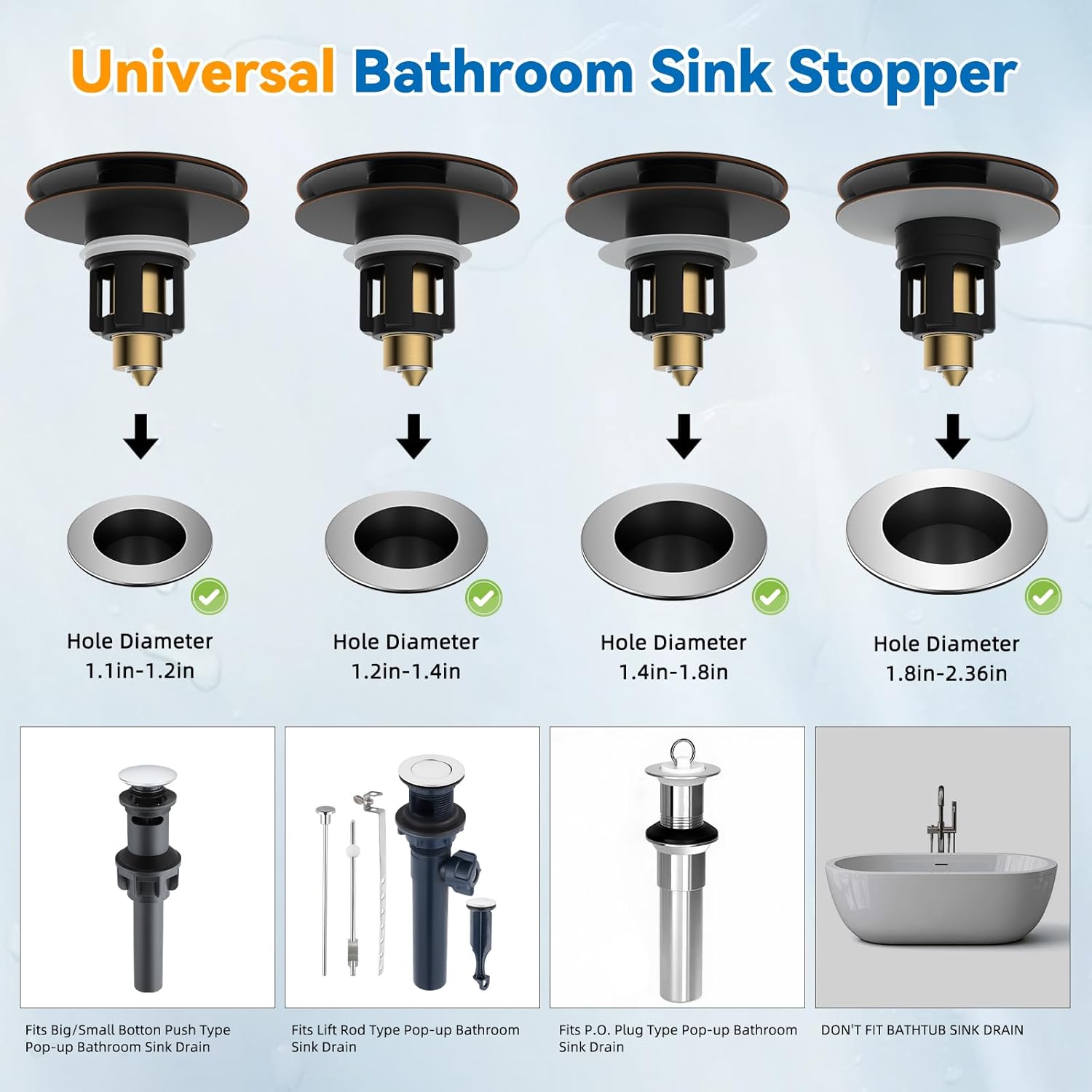 Universal Bathroom Sink Stoppe - Sink Drain Strainer recensie en prijs