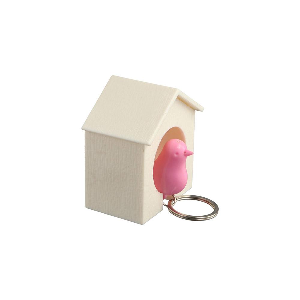 Fashion Plastic Sparrow Key Ho - Wall Anchor Plastic recensie en prijs