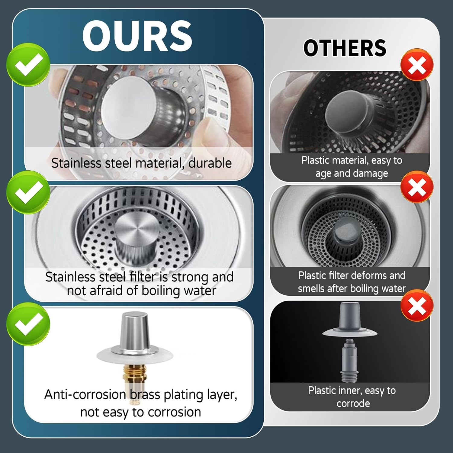 Kitchen Sink Drain Strainer, 4 - Sink Drain Strainer recensie en prijs